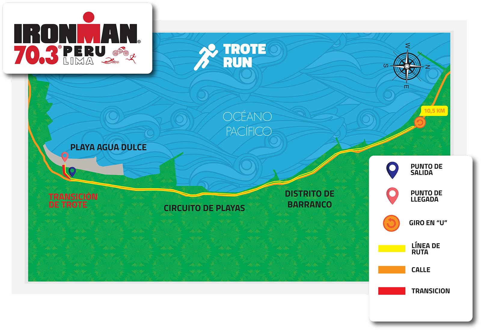Ironman 70.3 Lima Peru half distance ironman General Information
